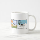 Recherche de animé de dessin tasses Mignon