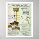Recherche de sanitaire posters École