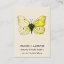 Recherche de commun cartes visite Illustration