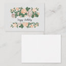Recherche de anniversaire correspondances cartes Floral
