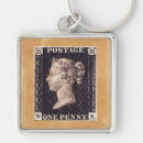 Recherche de penny porteclés Vintage