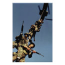 Recherche de dispositifs art Militaire