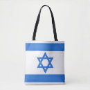 Recherche de étoile de david sacs Symbole