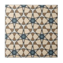 Recherche de motif arabe carreaux Vintage