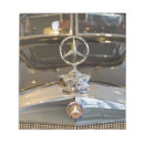 Recherche de histoire blocsnotes Vintage