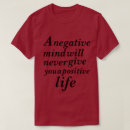 Recherche de négatif tshirts Positif