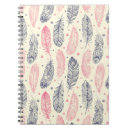 Recherche de aztèque carnets Oiseau