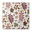 Recherche de tombes carreaux Feuille