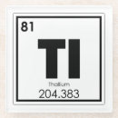 Recherche de chimie dessous de verres La science