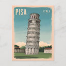 Recherche de tour du monde cartes postales Pour tous