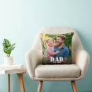 Recherche de premier anniversaire maison deco D'anniversaire pour papa
