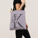 Recherche de monogramme k sacs Tendance