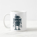 Recherche de droid tasses Rétro