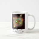 Recherche de yantra tasses Yoga