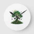 Recherche de mug horloges Latte