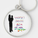 Recherche de maman impressionnante accessoires Mamans