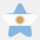 Recherche de argentin Drapeaux du monde