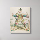 Recherche de clowns toiles Copie