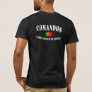 Recherche de commando tshirts Militaire