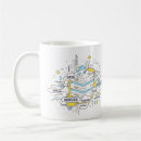 Recherche de risques tasses Pour lui