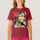 Recherche de séduisant tshirts Vintage