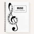 Recherche de piano carnets Notes de musique