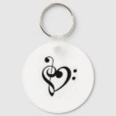 Recherche de clef basse porteclés Coeur