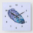 Recherche de plume bleue art Mignon