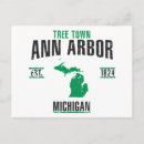 Recherche de arbo cartes postales Rétro