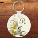 Recherche de fleurit accessoires Tropical