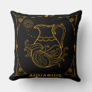 Recherche de verseau coussins Horoscope