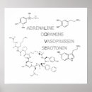 Recherche de amour geek posters Science