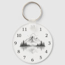 Recherche de horloge porteclés Pour tous