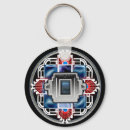 Recherche de jazz porteclés Rétro