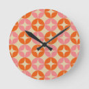 Recherche de artiste graphique horloges Motif géométrique
