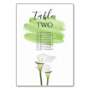 Recherche de lillies de calla Pour tous