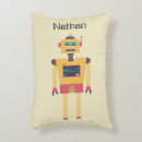 Recherche de robot coussins Rétro