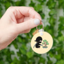 Recherche de bonsaï porteclés Japonaise