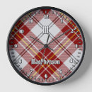 Recherche de robe rouge horloges Pour tous