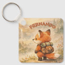 Recherche de cartable porteclés Charme de cartable