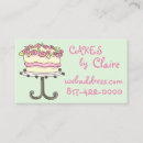 Recherche de confiserie affaires cartes visite Boulangerie