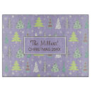 Recherche de concepteur planches à découper Moderne