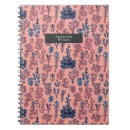 Recherche de motif tropical carnets Bleu