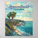 Recherche de newport posters Côte