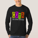 Recherche de cota tshirts Profession
