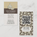 Recherche de clapet cartes visite Nourriture