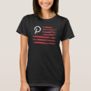 Recherche de polkadots tshirts Crypto