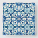 Recherche de azulejos horloges Tuiles