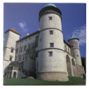 Recherche de pologne carreaux Europe