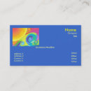 Recherche de abstraction cartes visite Résumé